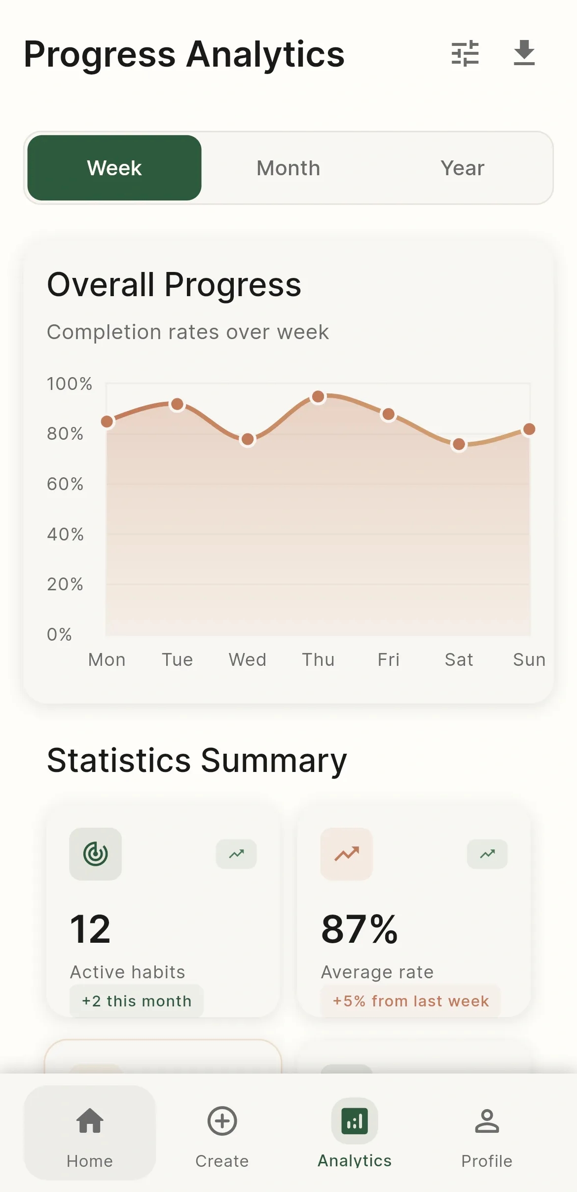 Habit Tracker Preview 4