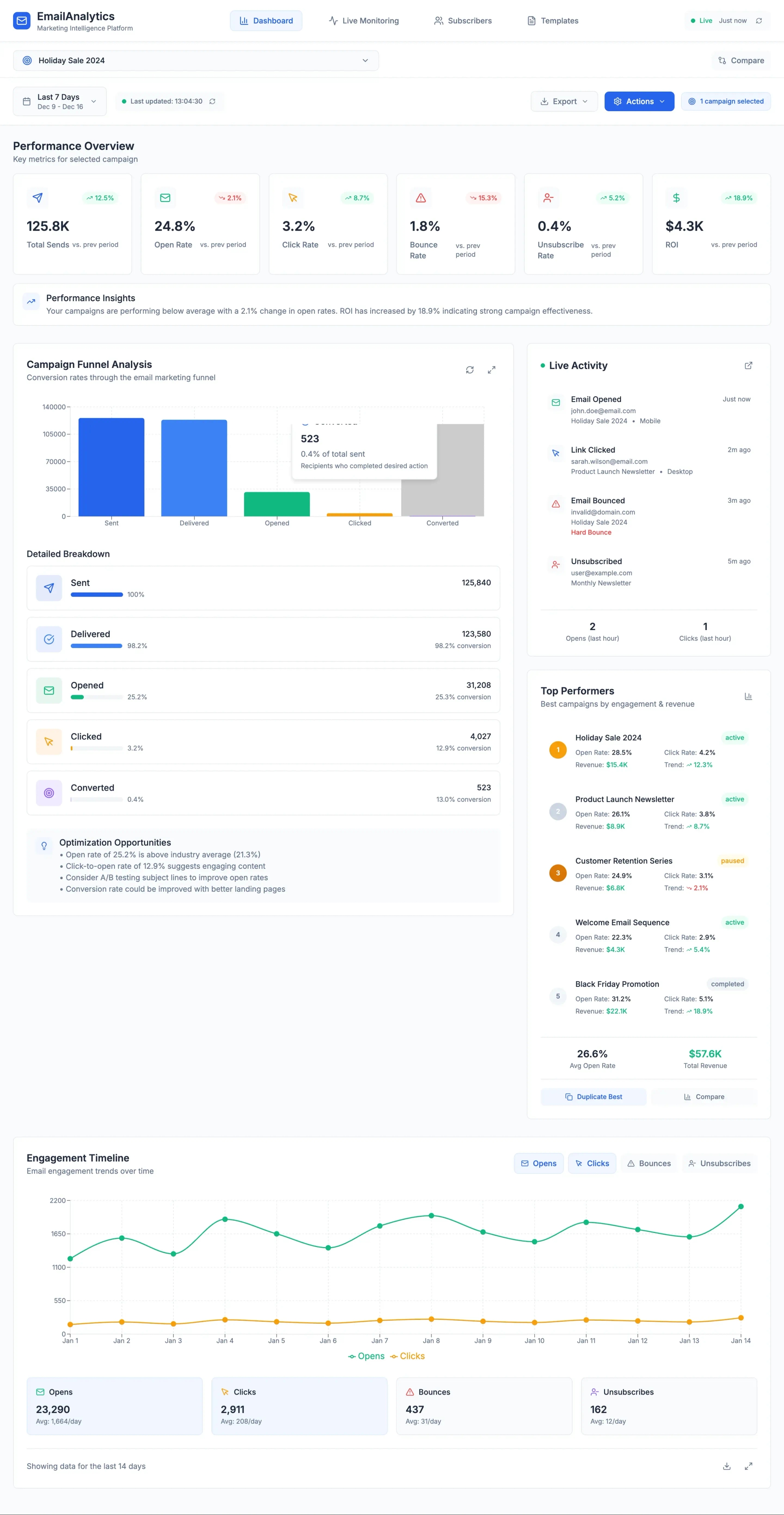 Email Marketing Preview 3