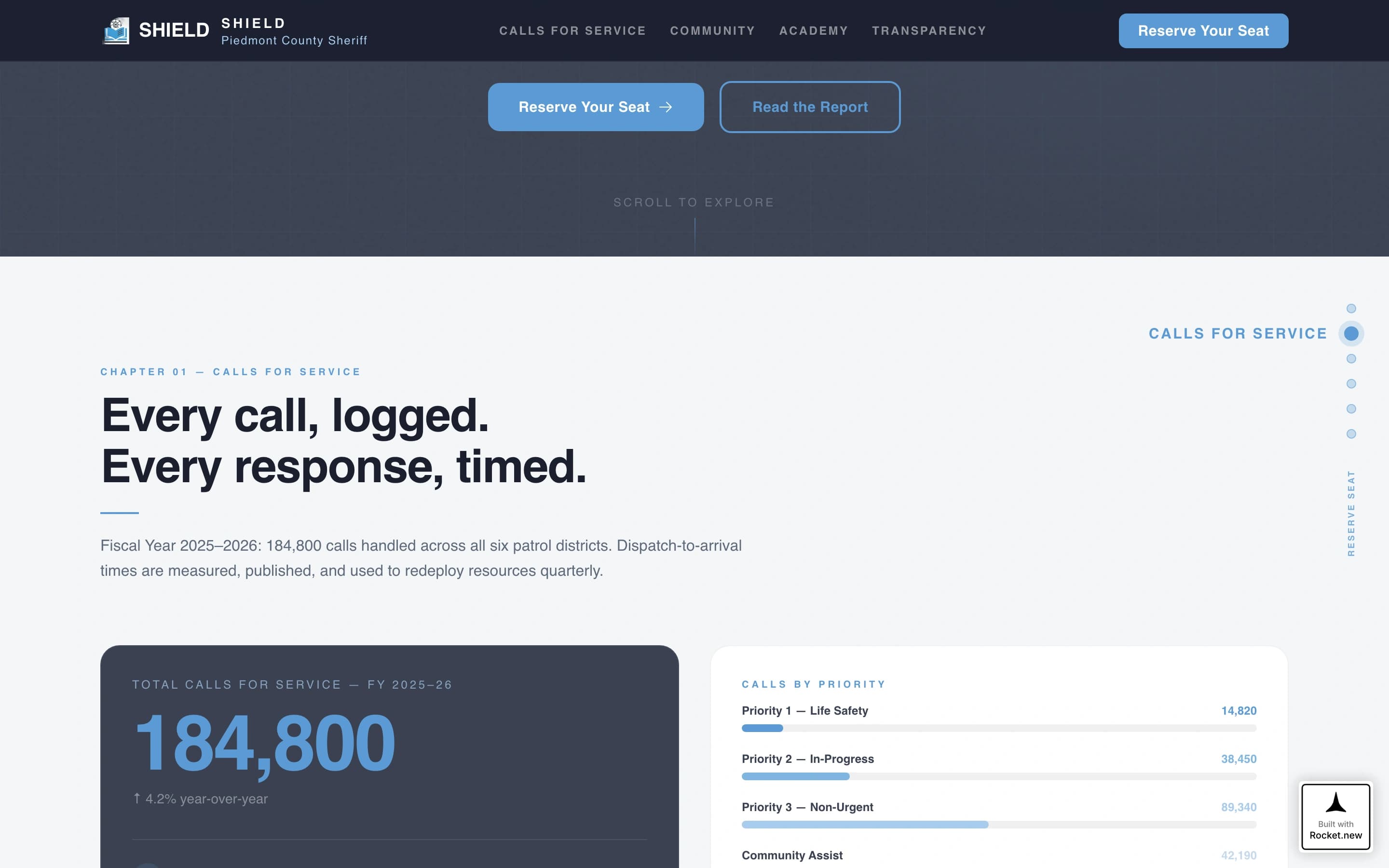 Sheriffs - Modern Office Landing Page Template