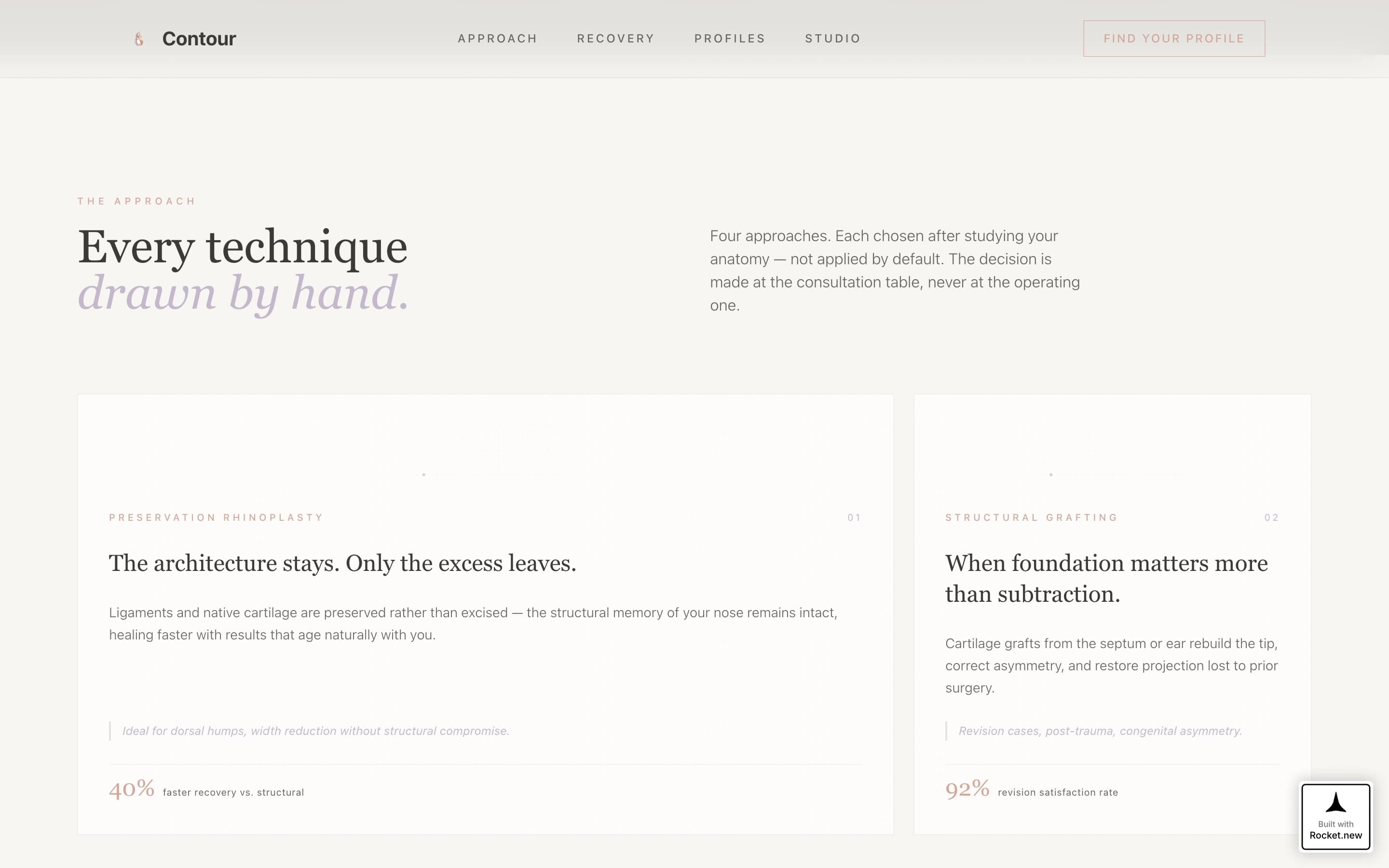 Contour - Elegant Rhinoplasty Landing Page Template
