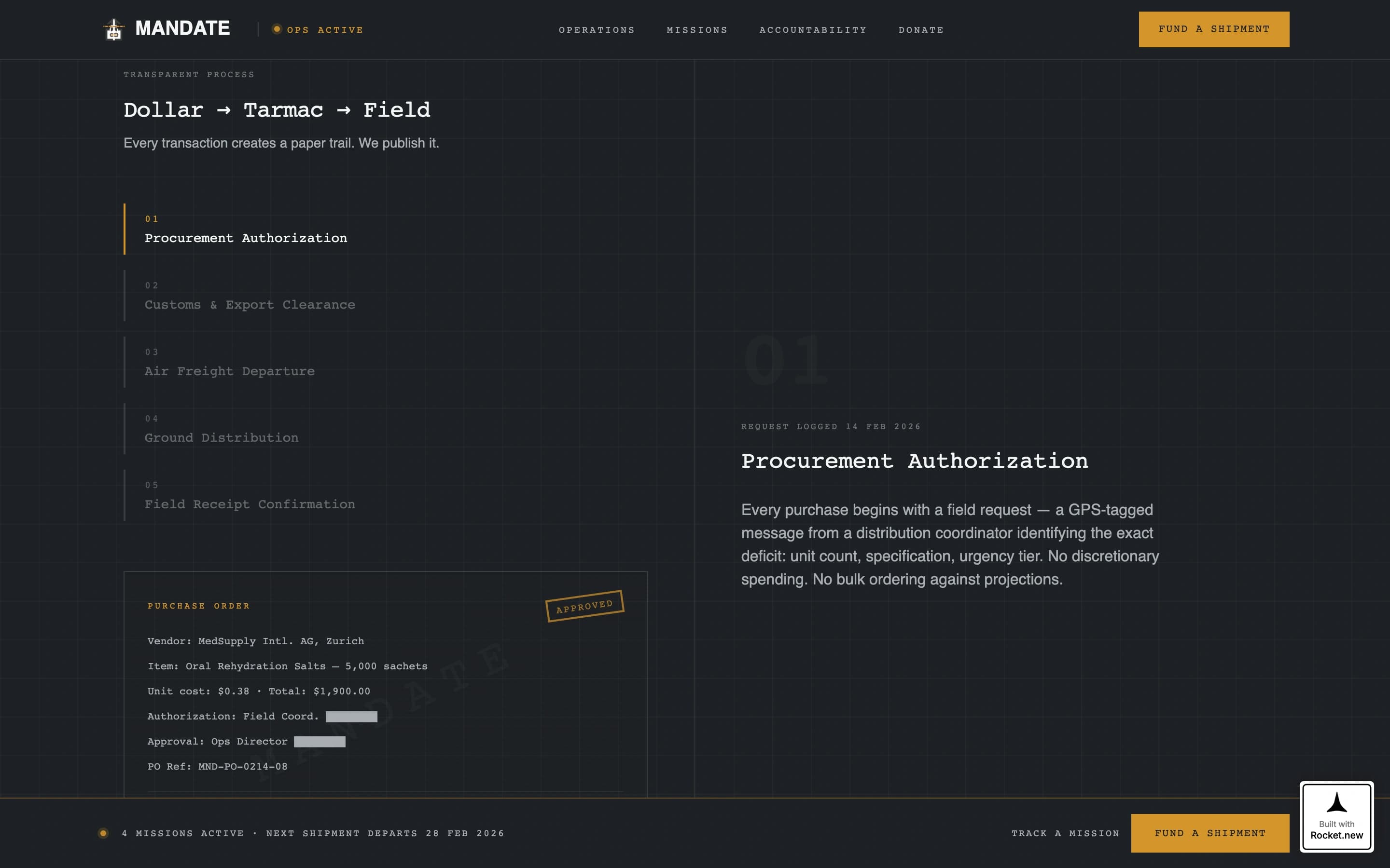 Mandate - Authoritative Aid Landing Page Template