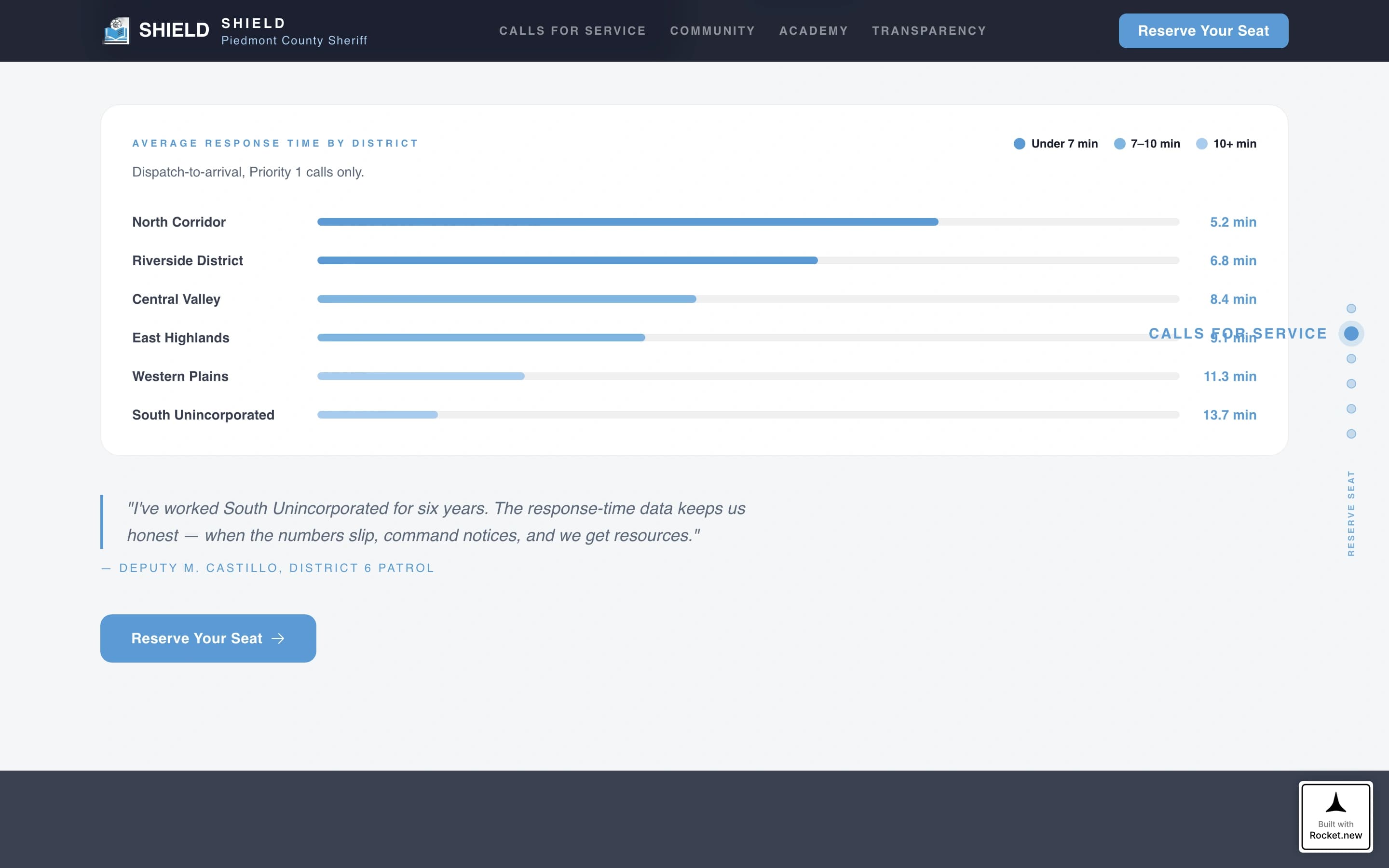 Sheriffs - Modern Office Landing Page Template