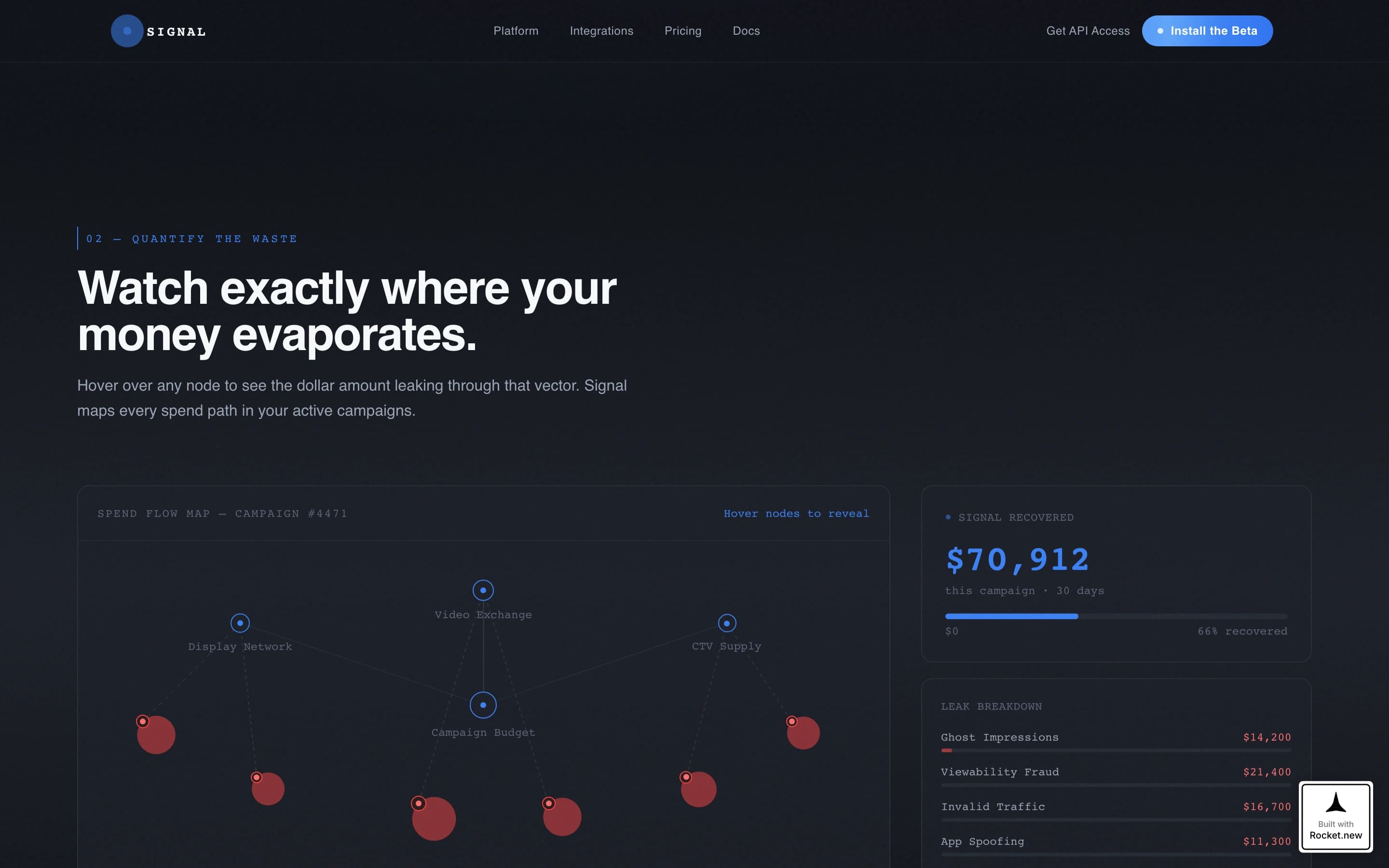 Signal - Precision Adtech Landing Page Template