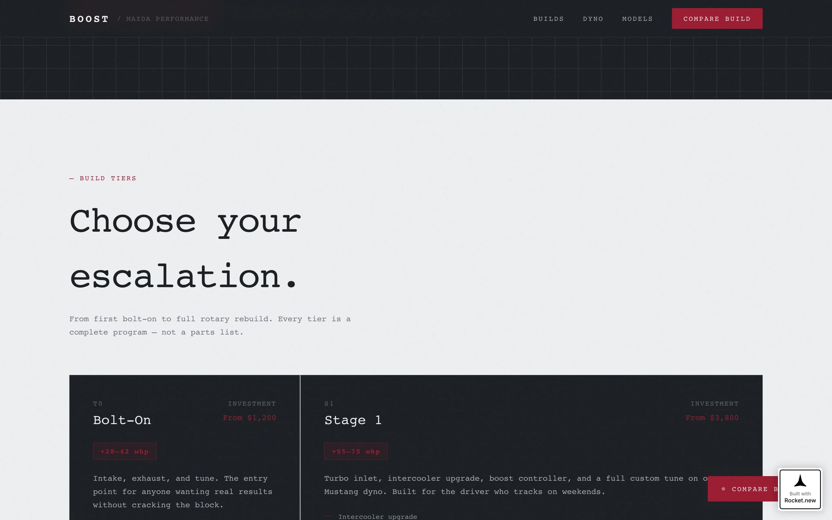 Boost - Precision Mazda Landing Page Template