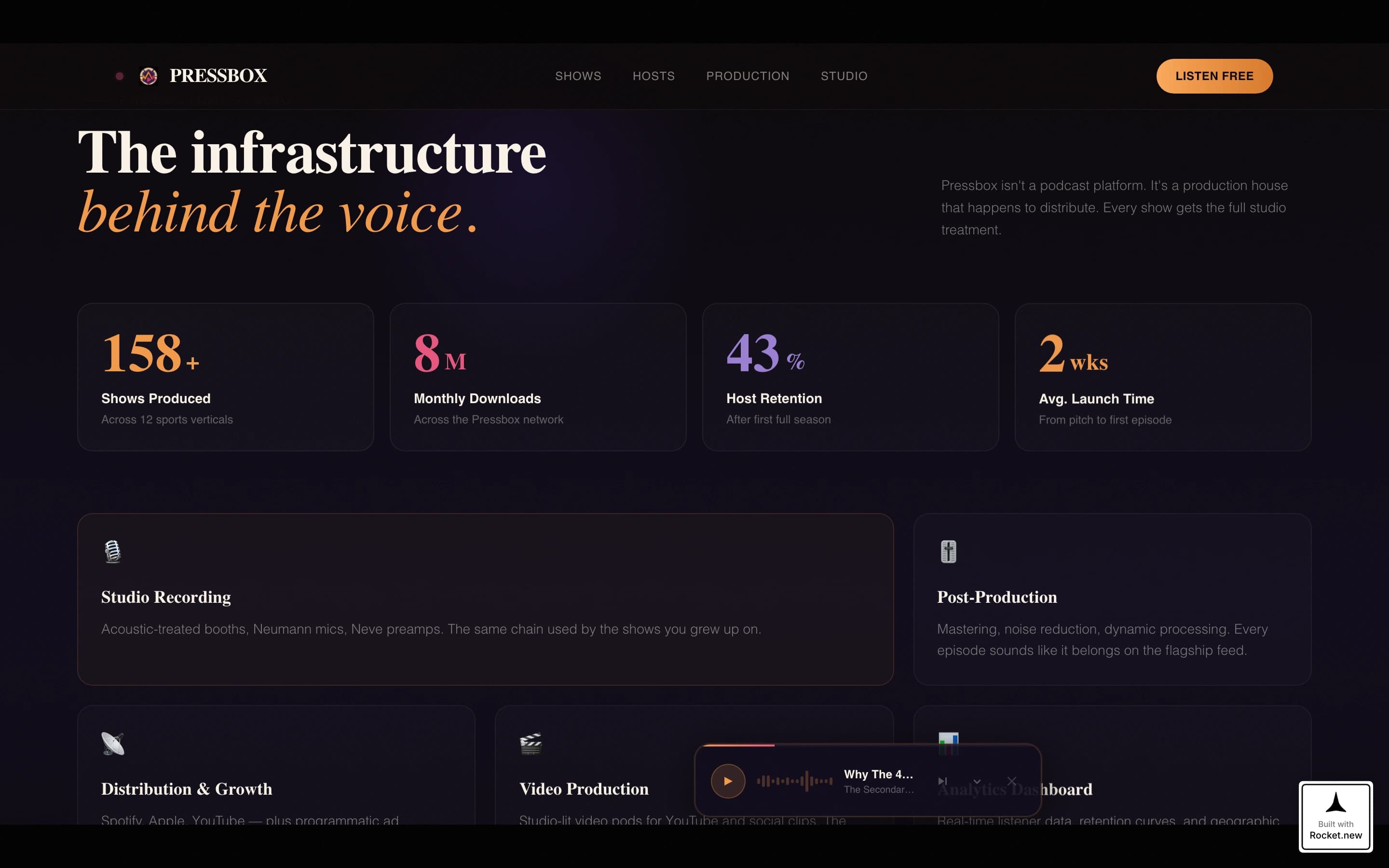 Broadcast — Dynamic Podcast Production Landing Page Template