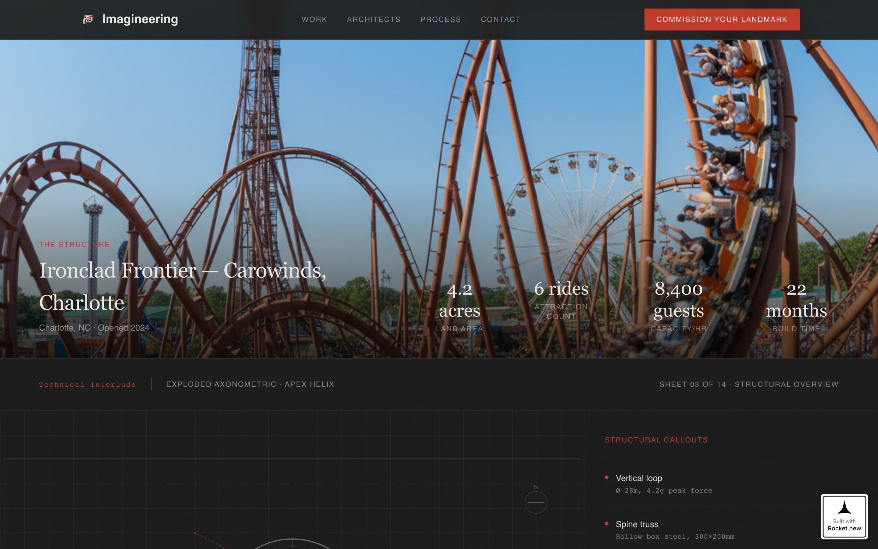 Imagineering - Bold Theme Park Landing Page Template