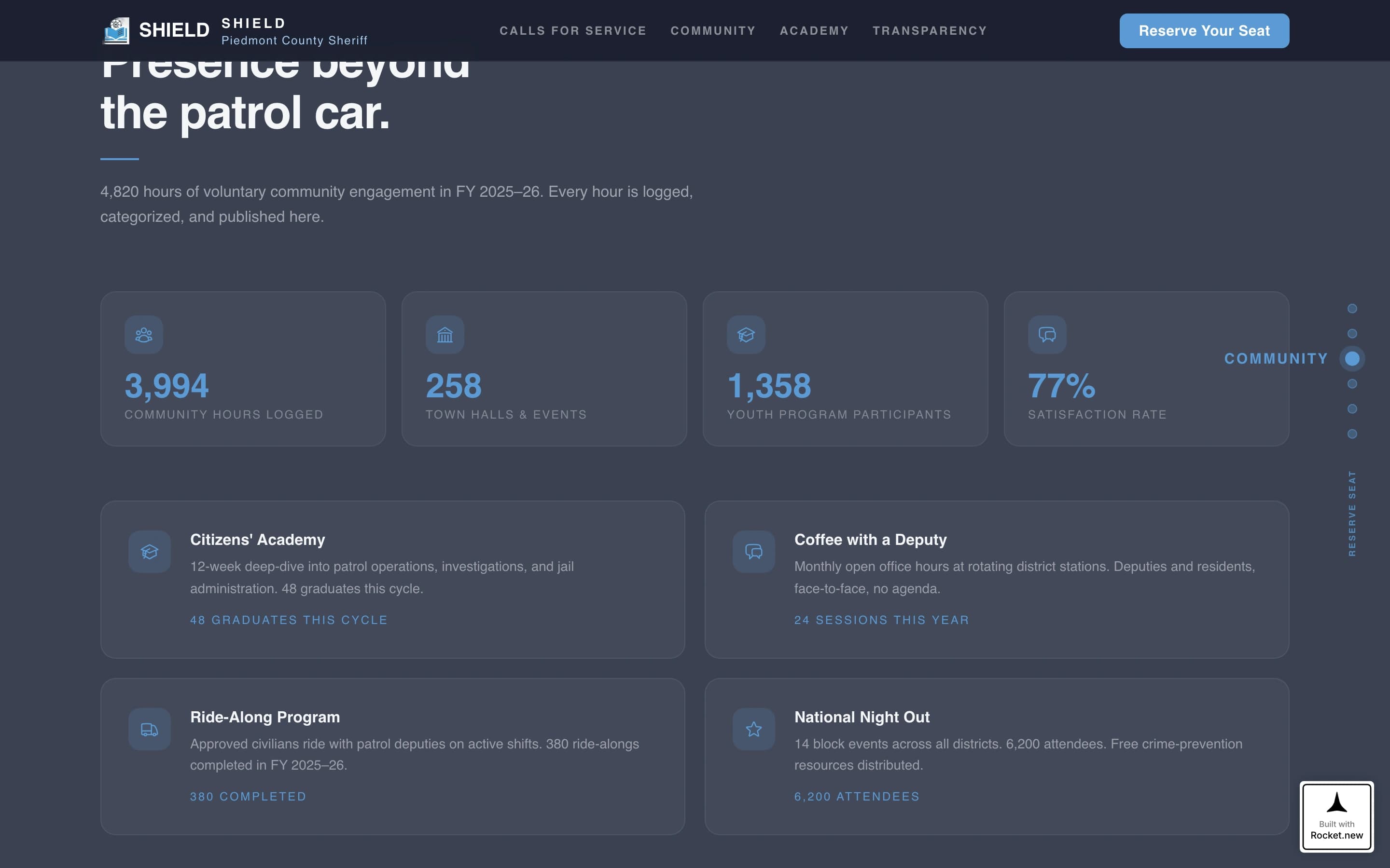 Sheriffs - Modern Office Landing Page Template
