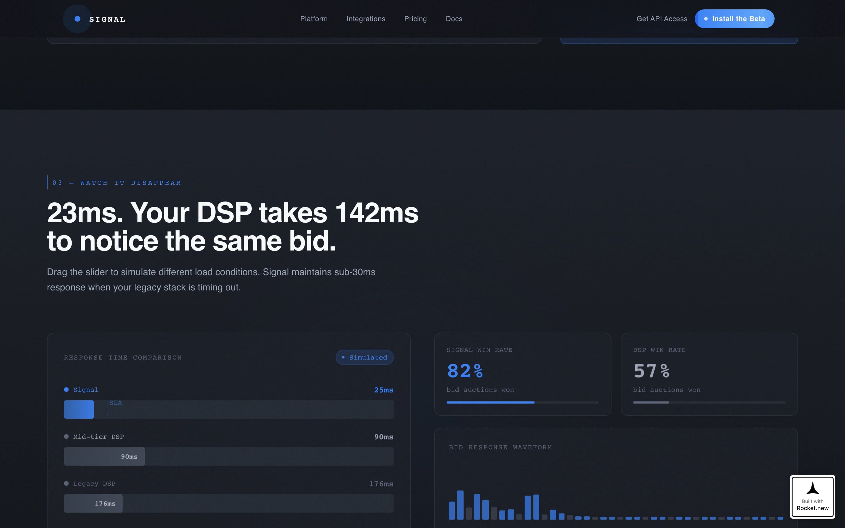 Signal - Precision Adtech Landing Page Template