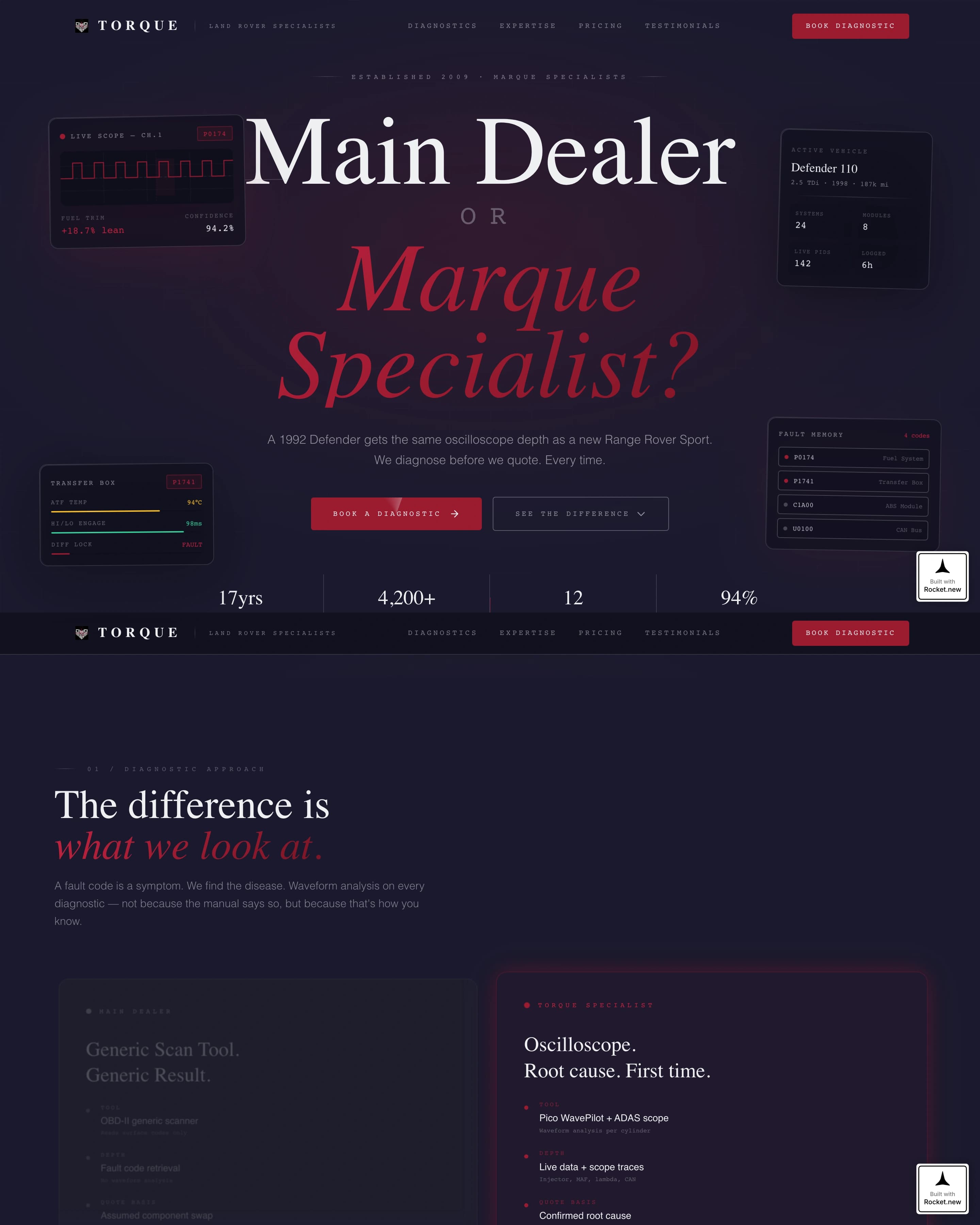 Torque - Precision Landrover Landing Page Template