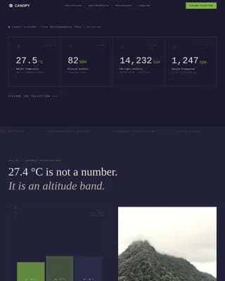 Canopy - Precision Engineered Tropical Plant Greenhouse Landing Page Template