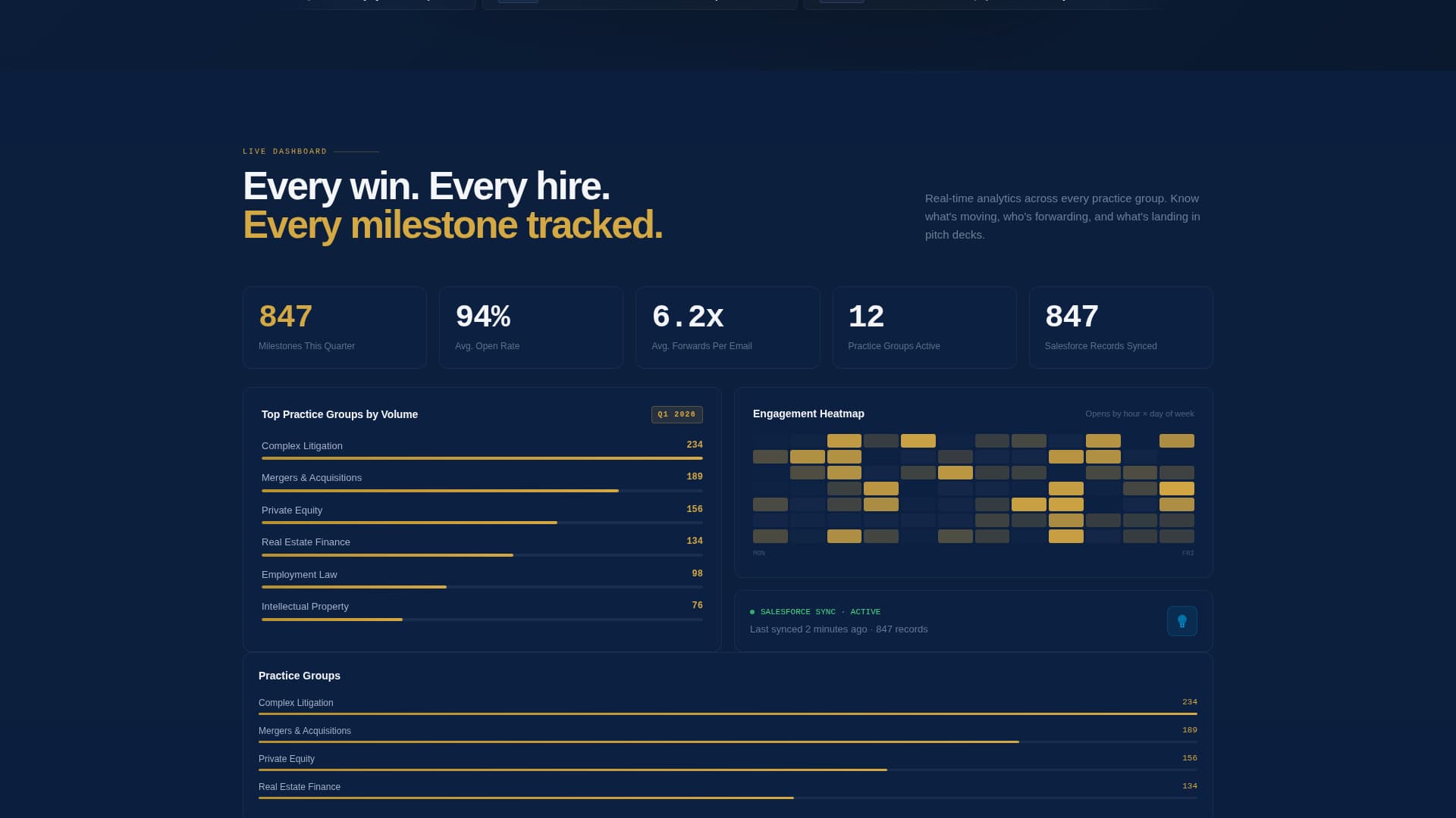 Milestone - Powerful Lawfirm Landing Page Template