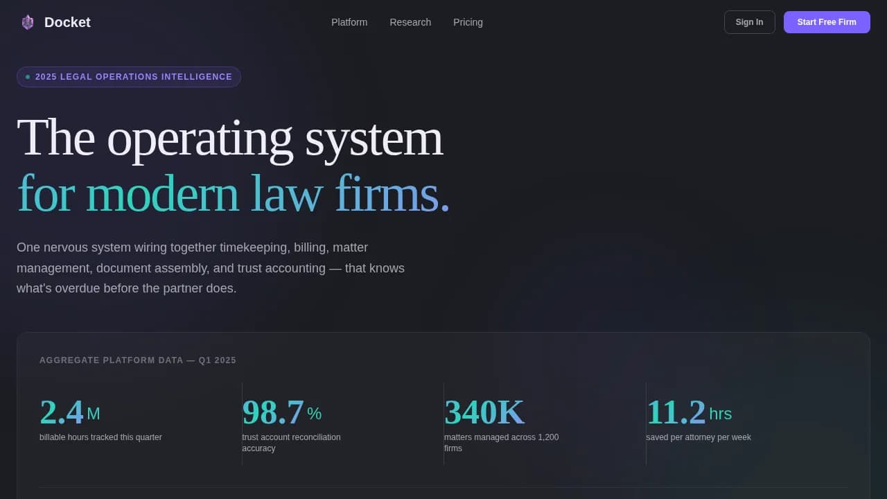Docket — Comprehensive Legal ERP Landing Page Template
