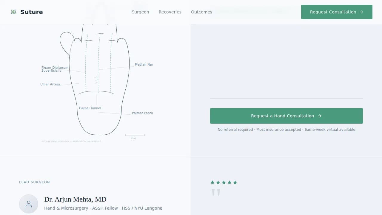 Hand Surgeon Booking Website Template