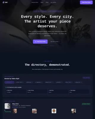 Technology templates