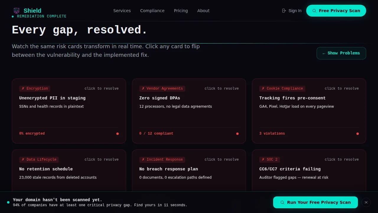 IT Services Company Privacy Policy Website Template