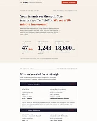 Surge — Emergency Pressure Washing Landing Page Template