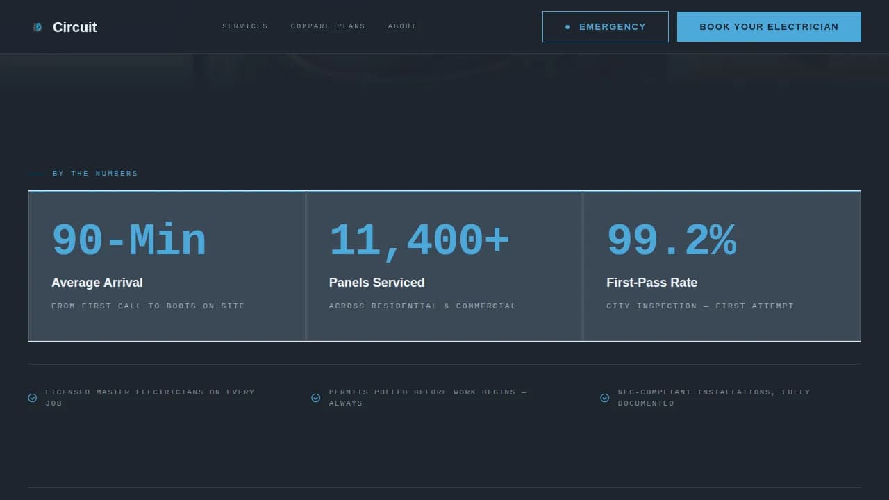 Circuit - Licensed Electrician Booking Landing Page Template