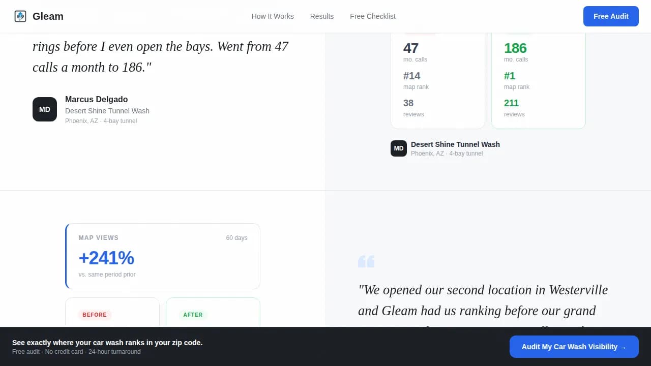 Gleam — High-Voltage SEO Car Wash Landing Page Template