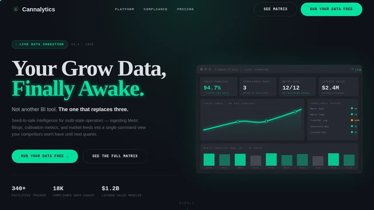 AI for Cannabis Professional Website Template