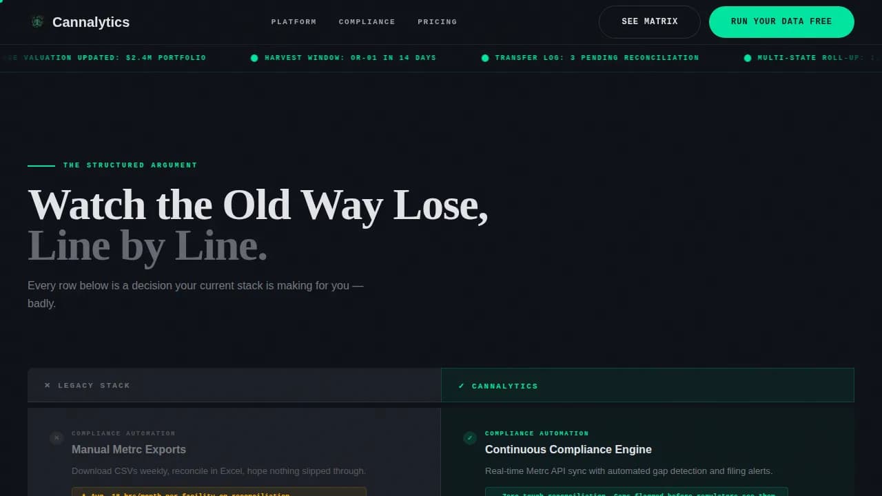 AI for Cannabis Professional Website Template