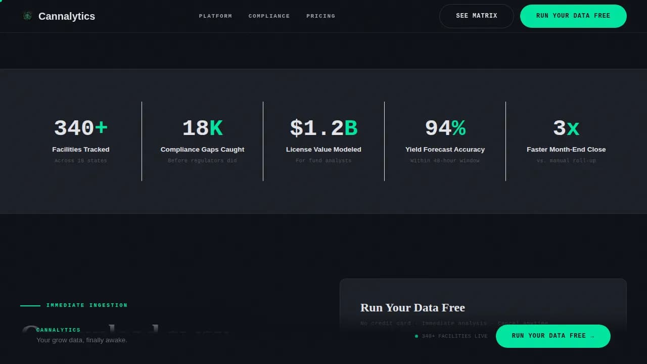 AI for Cannabis Professional Website Template