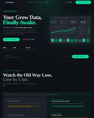 AI for Cannabis Professional Website Template
