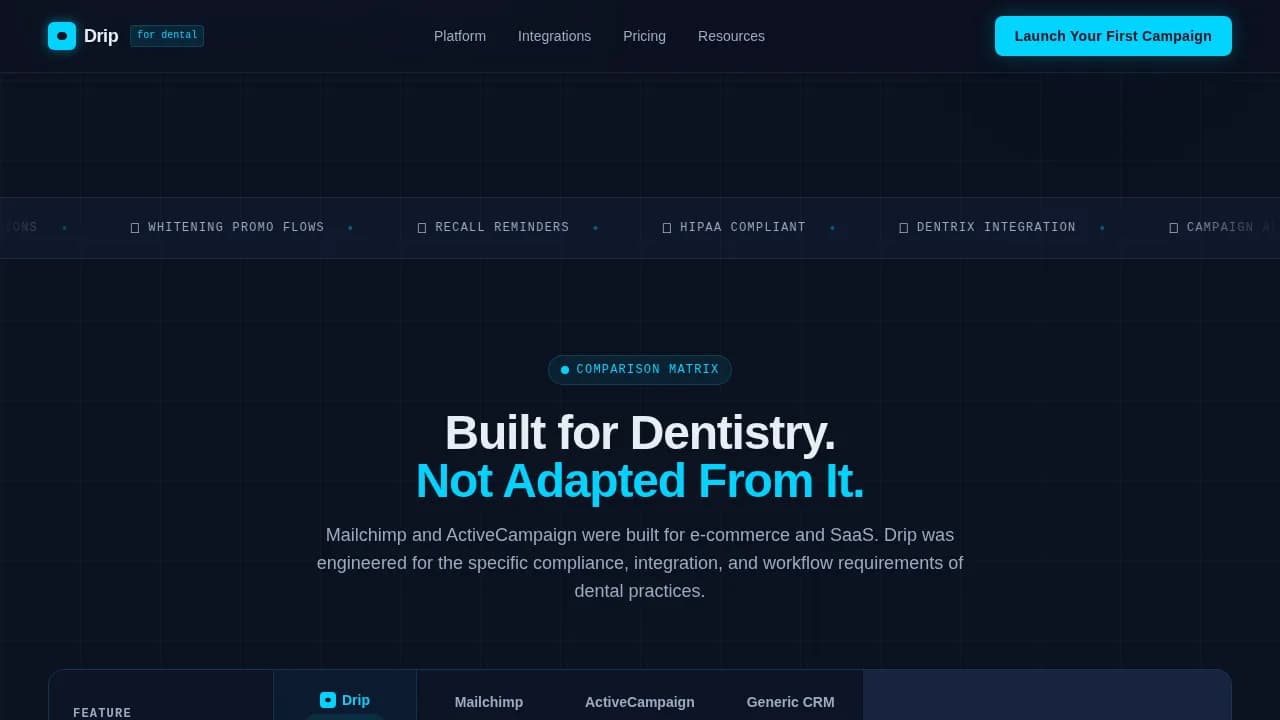 Automate — Dental Marketing Orchestration Landing Page Template
