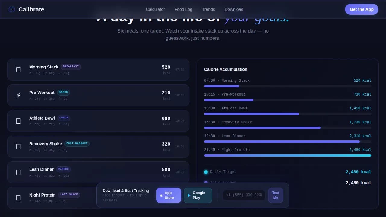 Consumer App & Platform Cost Calculator Website Template