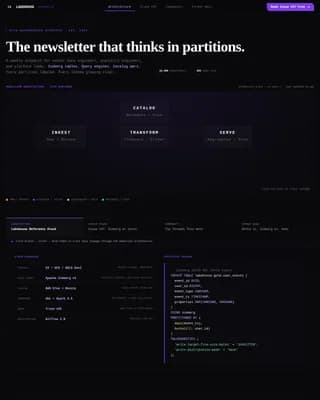 Data Lakehouse Technology Reviews Website Template