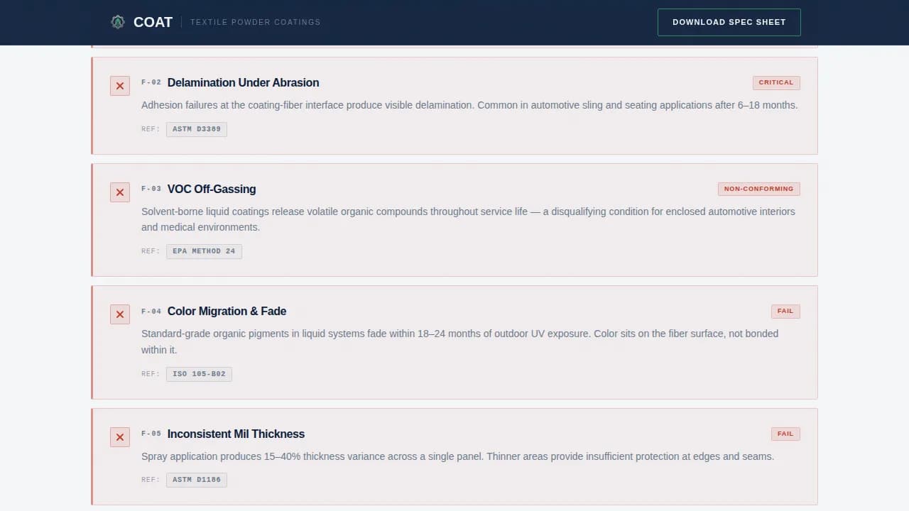 Seal — Industrial Powder Coating Landing Page Template