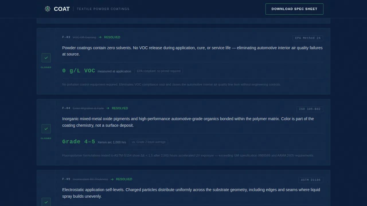 Seal — Industrial Powder Coating Landing Page Template