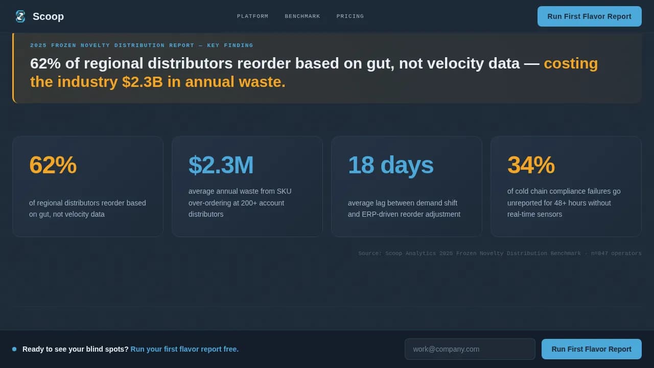 Analytics — Real-Time Flavor Metrics Landing Page Template