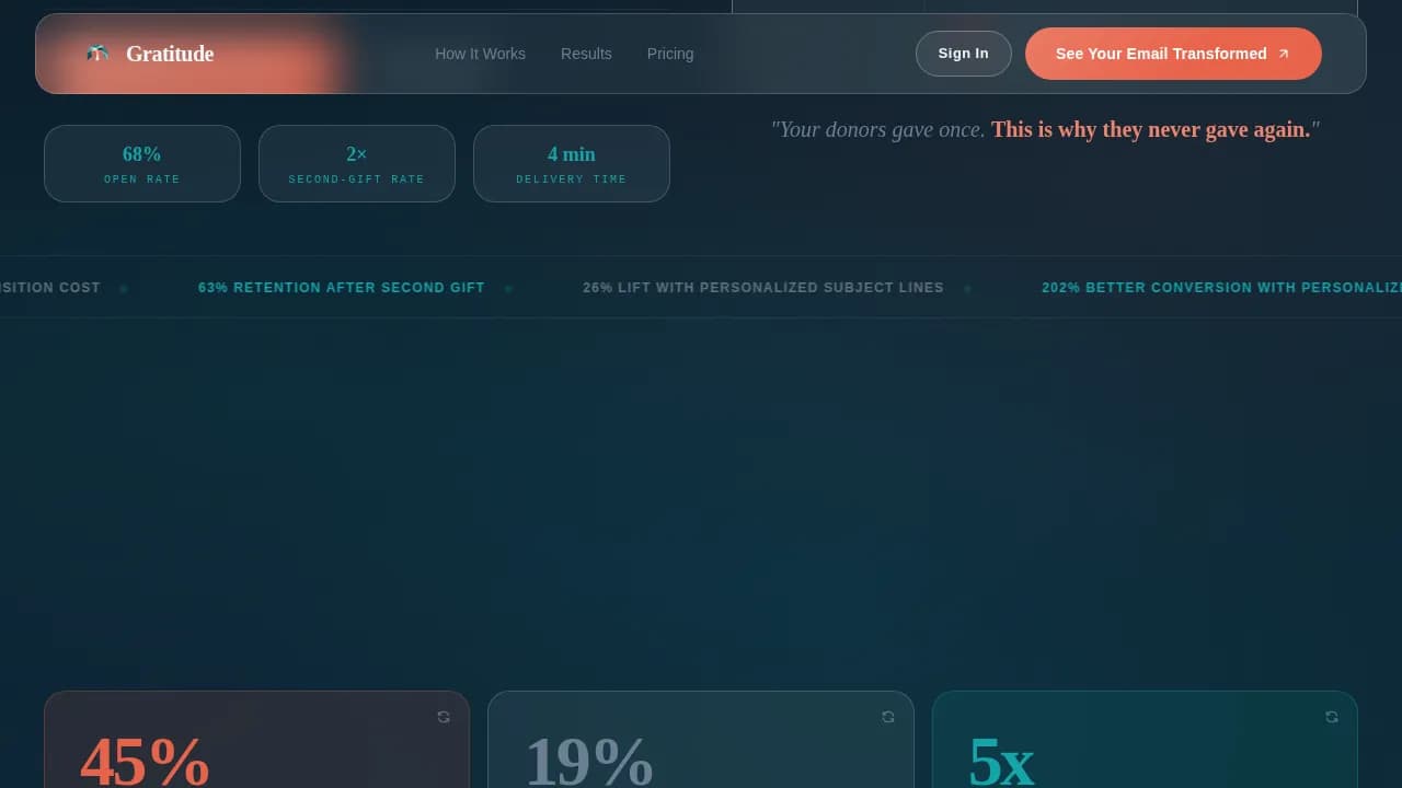 Celebrate — Smart Donor Engagement Landing Page Template