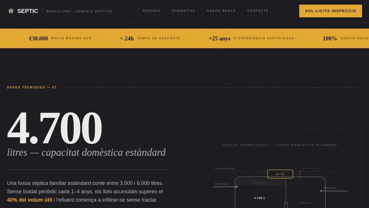 Optimize — Conversion-Driven Lead Generation Landing Page Template