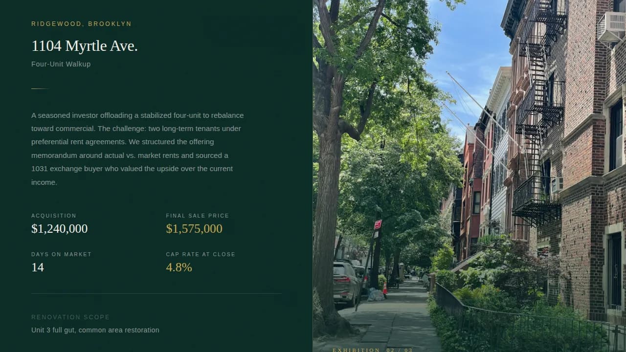 Multidwell — Premium Residential Appraisal Landing Page Template