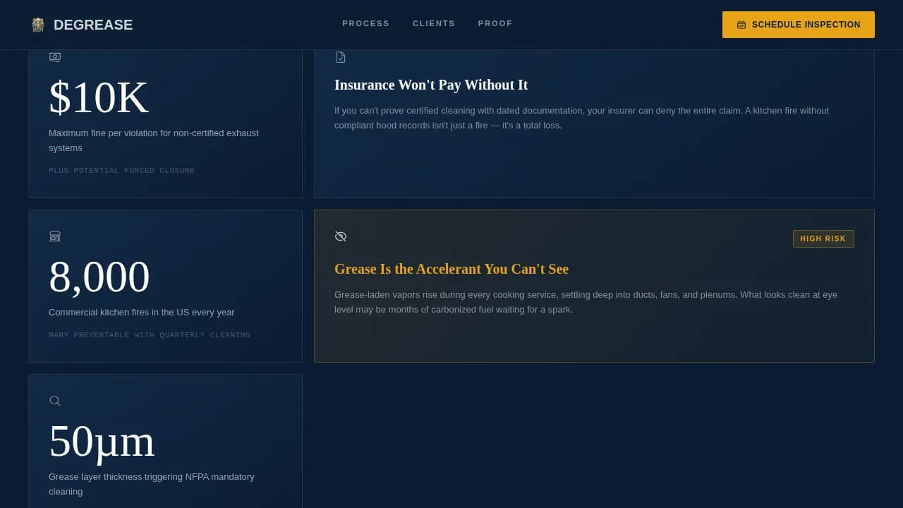 Decontam — Professional Kitchen Cleaning Landing Page Template