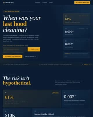 Decontam — Professional Kitchen Cleaning Landing Page Template