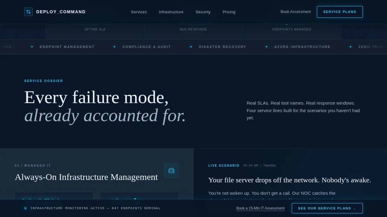 IT Services Company Reviews Website Template