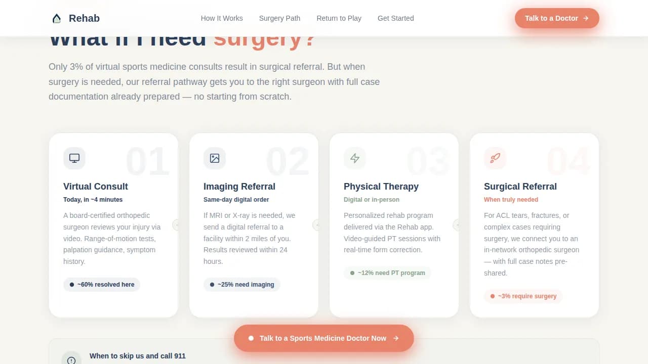 Swift — Telehealth Sports Medicine Landing Page Template