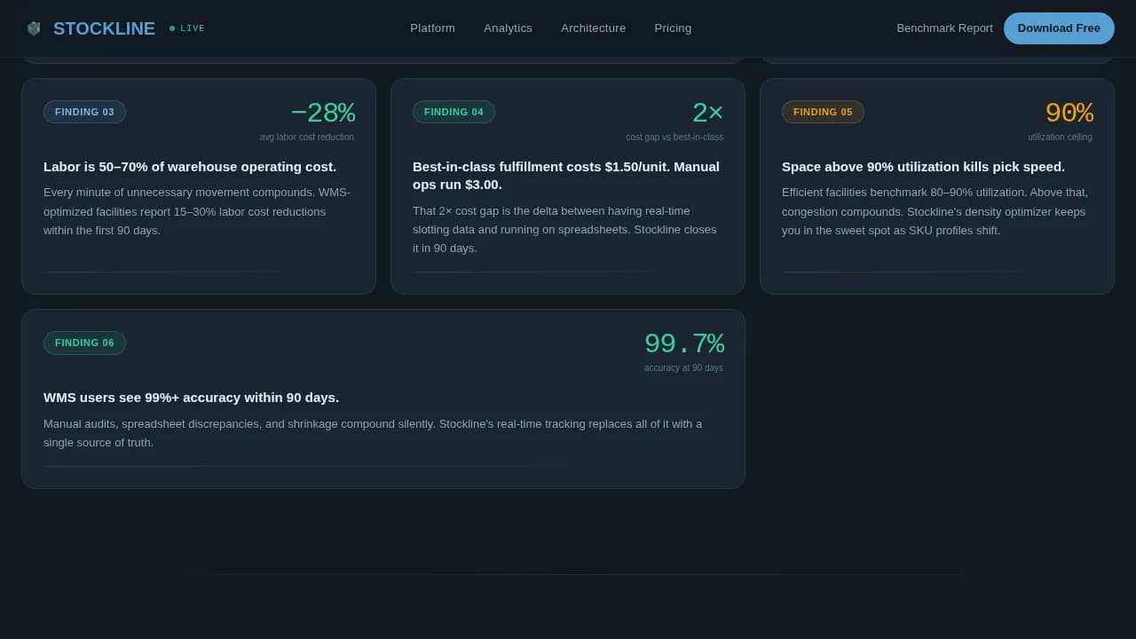 Architecture Firm Software Professional Website Template