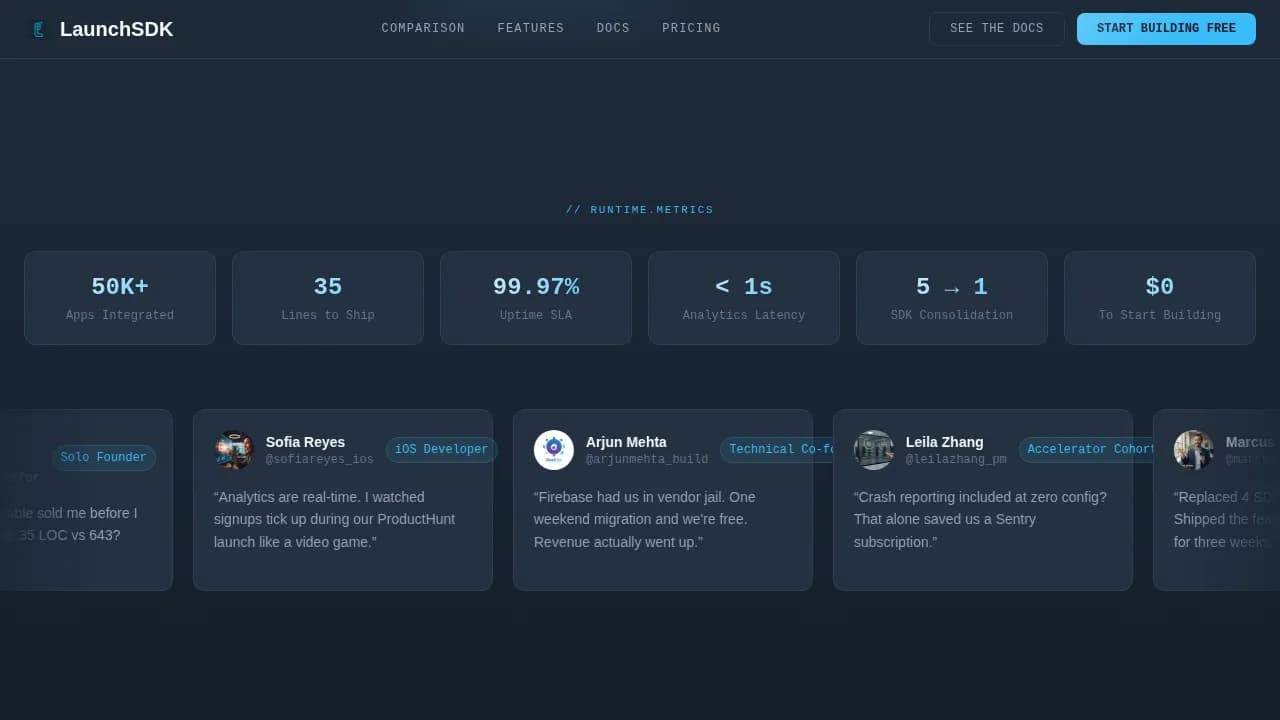 Propel — Rapid Prototype Development Landing Page Template