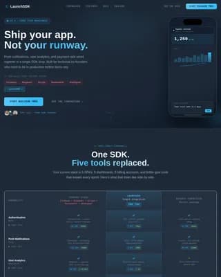 Propel — Rapid Prototype Development Landing Page Template