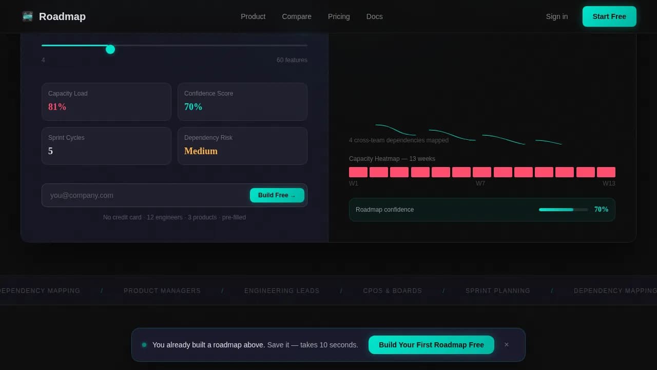 Blueprint — Intelligent Product Strategy Landing Page Template