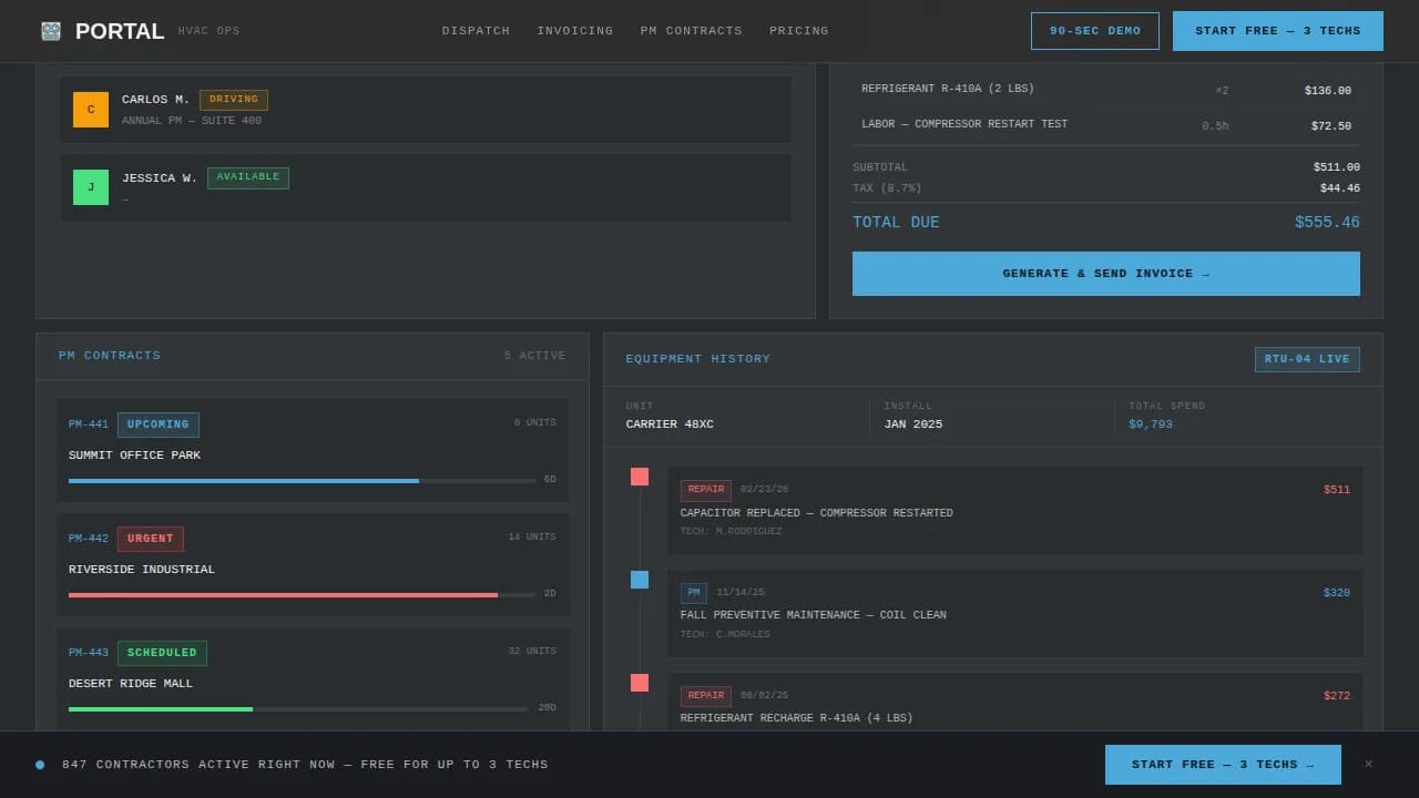 HVAC Digital Presence Maintenance Website Template