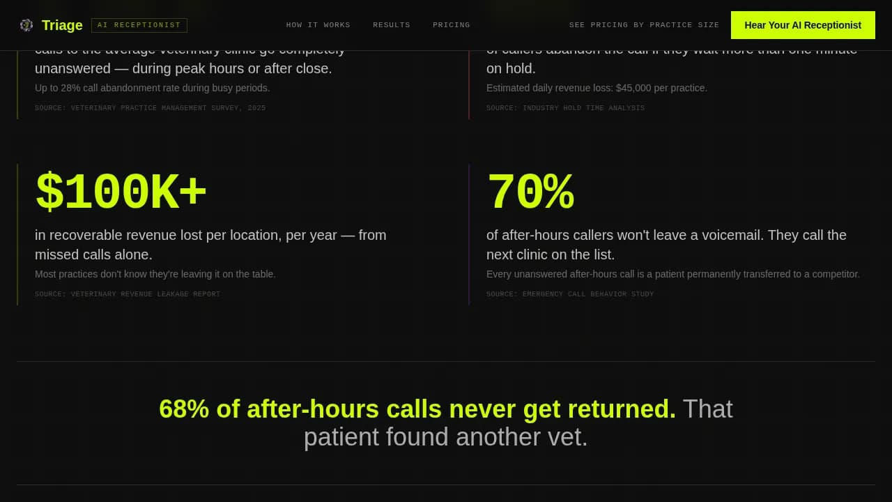 Assess — Intelligent Vet Assistant Landing Page Template