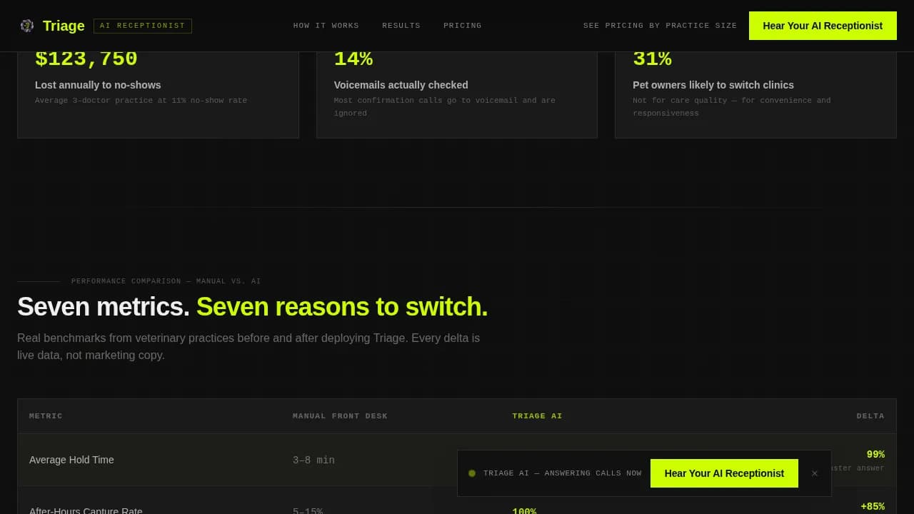 Assess — Intelligent Vet Assistant Landing Page Template