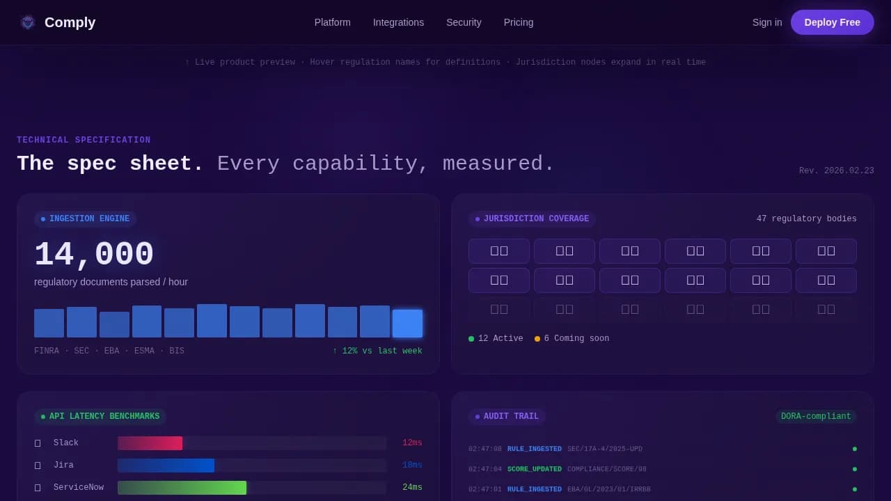 Comply - Regulatory Compliance Management Landing Page Template