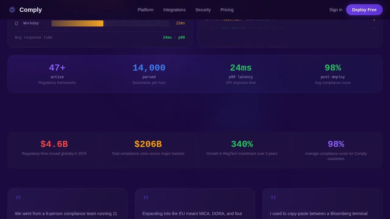 Comply - Regulatory Compliance Management Landing Page Template