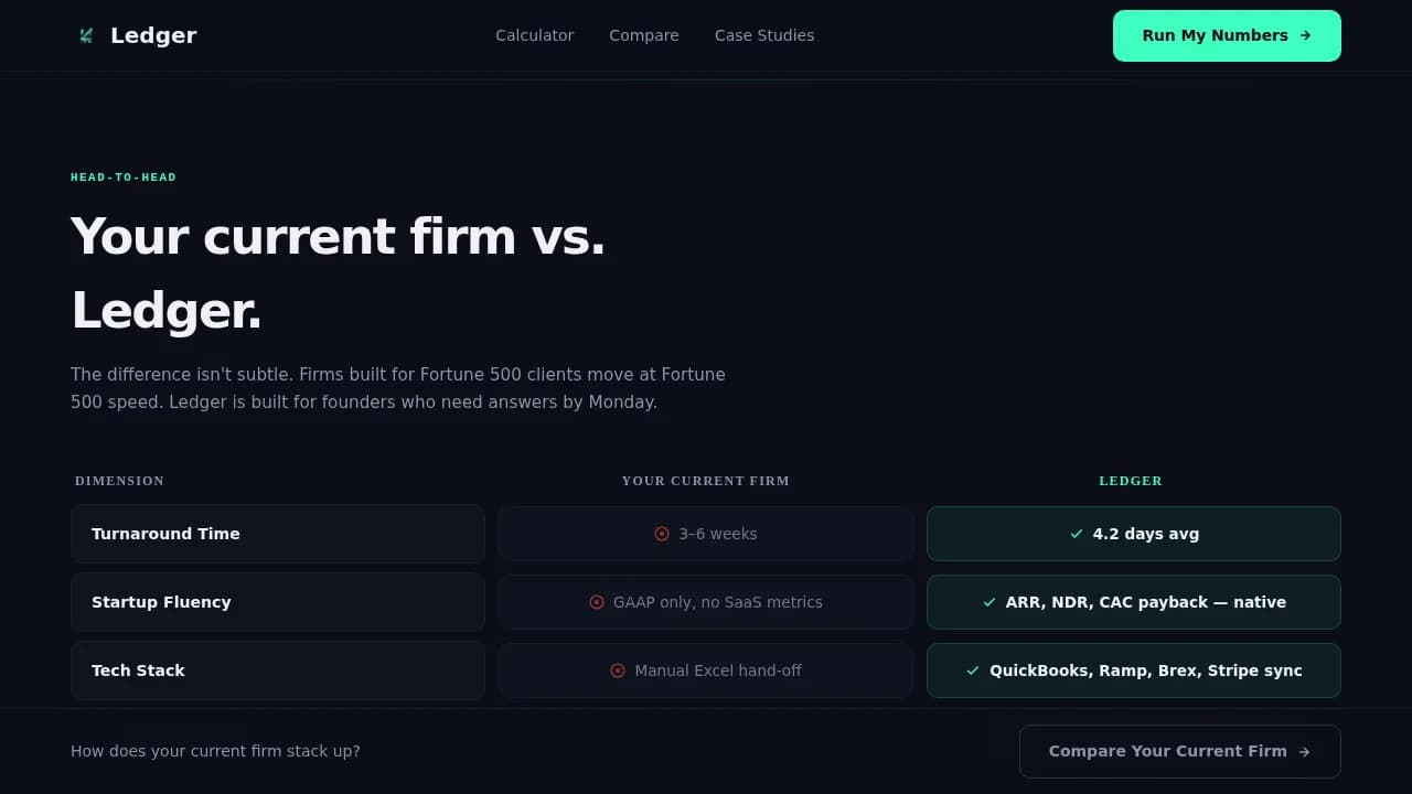Velocity — Growth Startup Accounting Landing Page Template