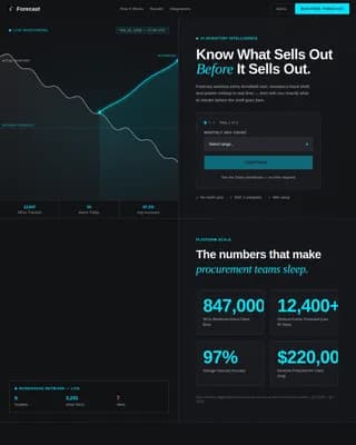 Forecast — Intelligent Fitness Management Landing Page Template